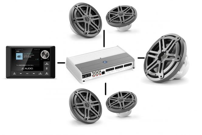 Hovedbilde JL Audio Mediamaster lydpakke 700w