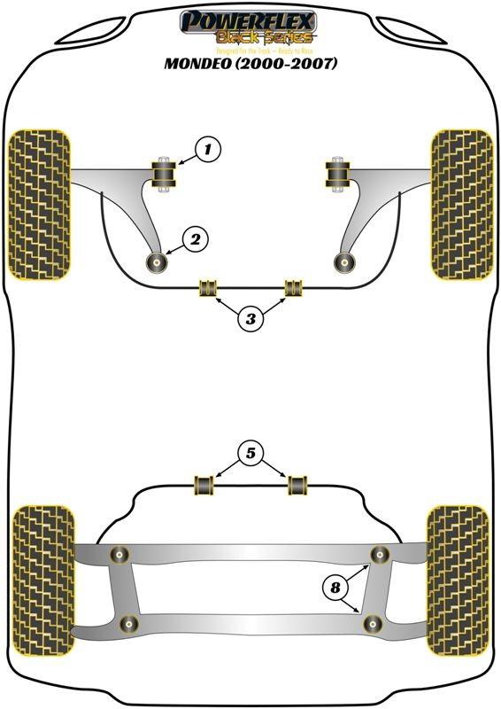 Rear Subframe Mounting Bush