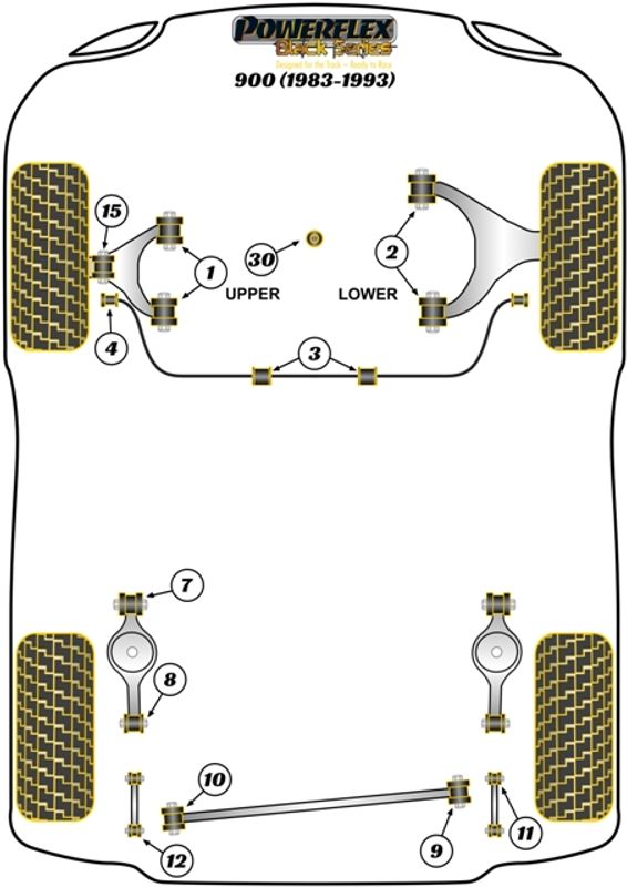 Front Anti Roll Bar Mounting