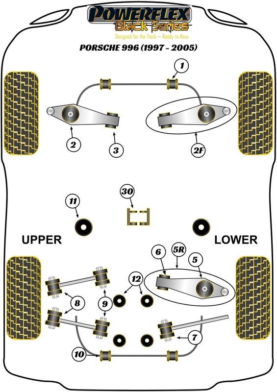 Rear Subframe Rear Bush