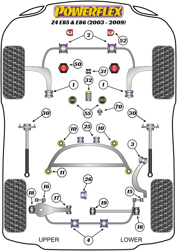 Front Wishbone Rear Bush & Bracket