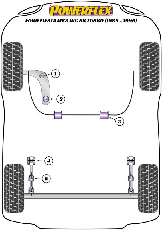 Rear Beam Mounting Bush