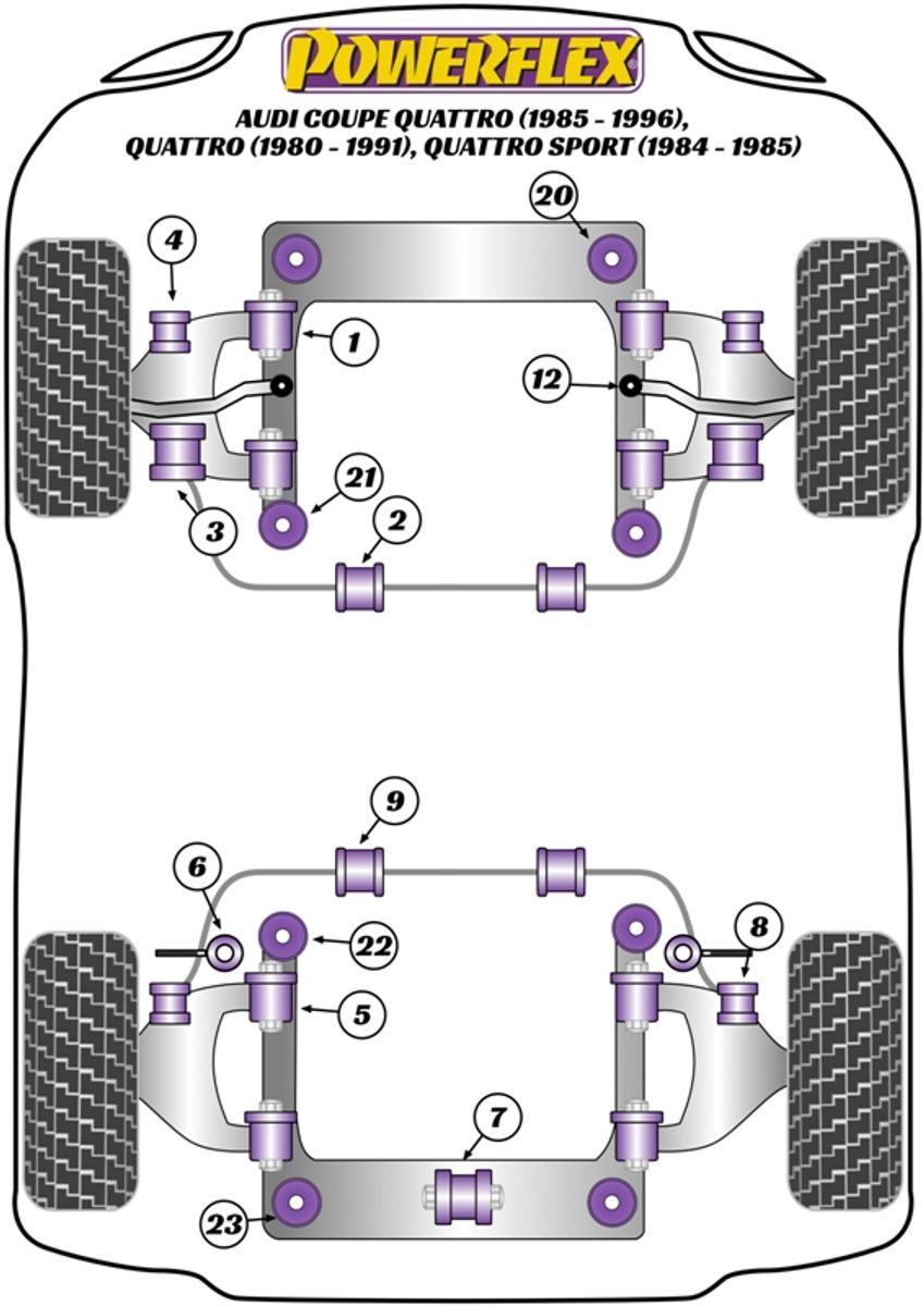 Front Anti Roll Bar Mount 24mm