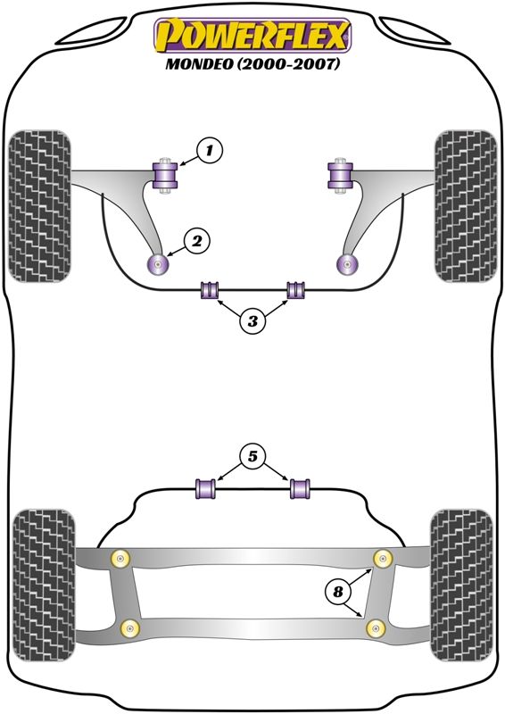 Front Anti Roll Bar Bush