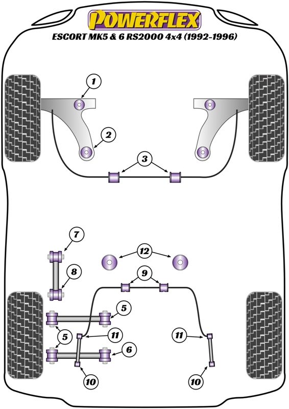 Rear Track Rod Inner Bush