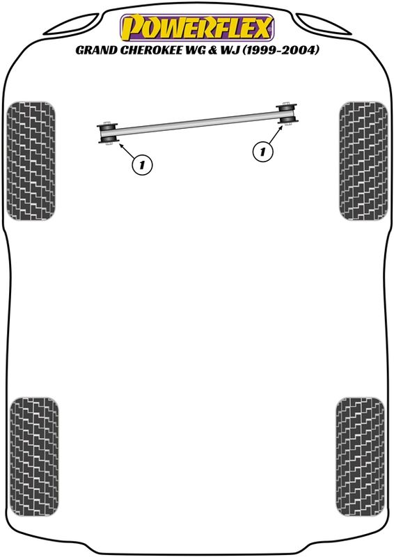 Front Panhard Rod Bush
