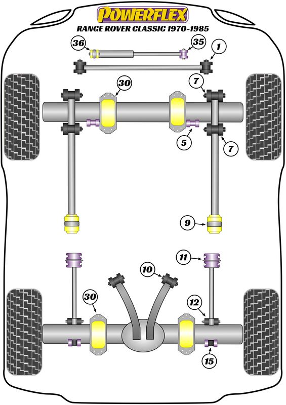 Front Radius Arm Front Bush Caster Offset - 50mm Lift