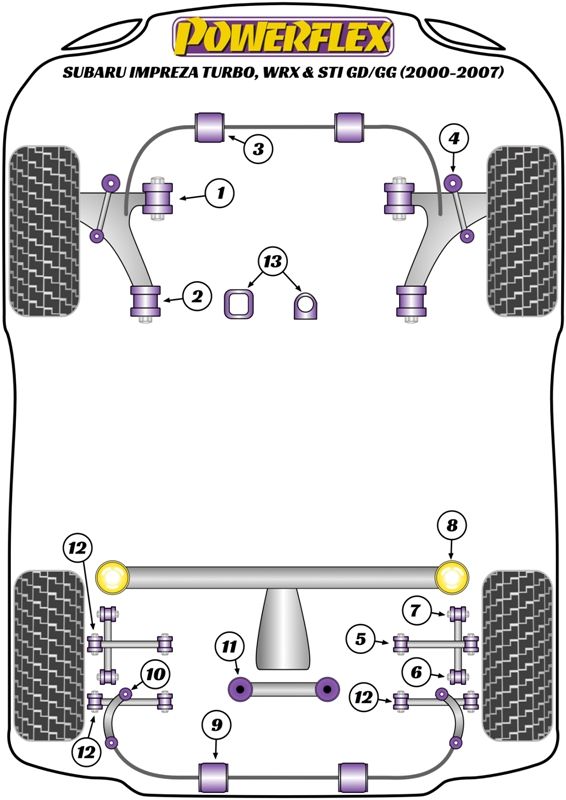 Front Wishbone Front Bush