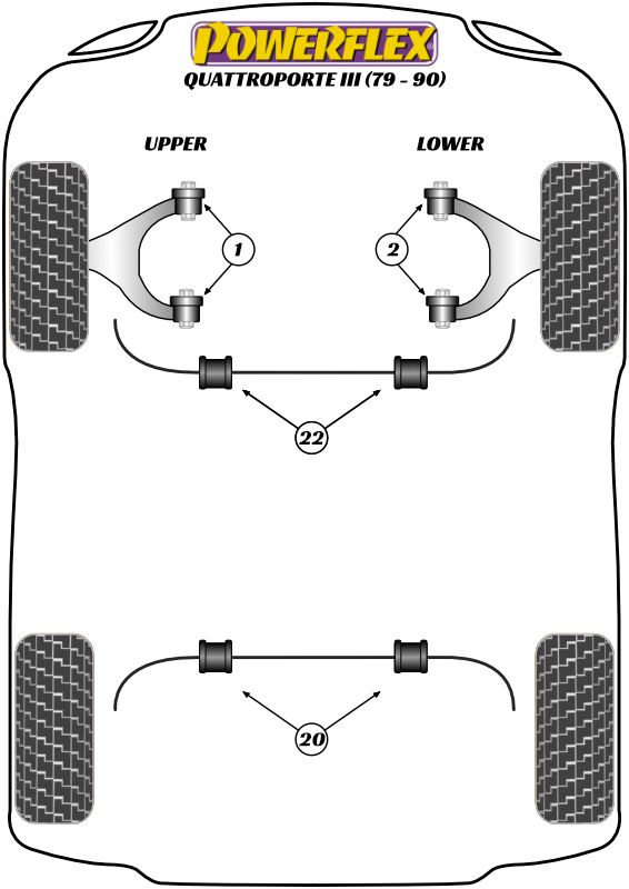 Front Lower Wishbone Bush