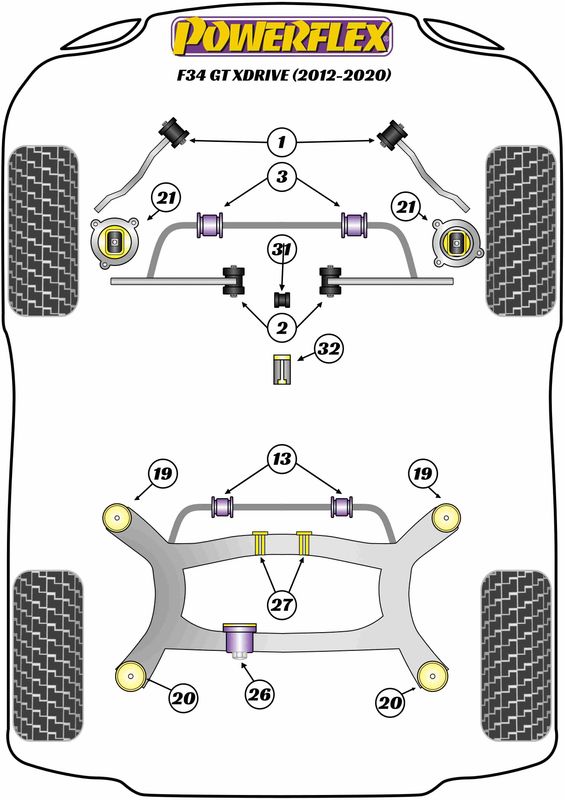 Front Radius Arm Bush