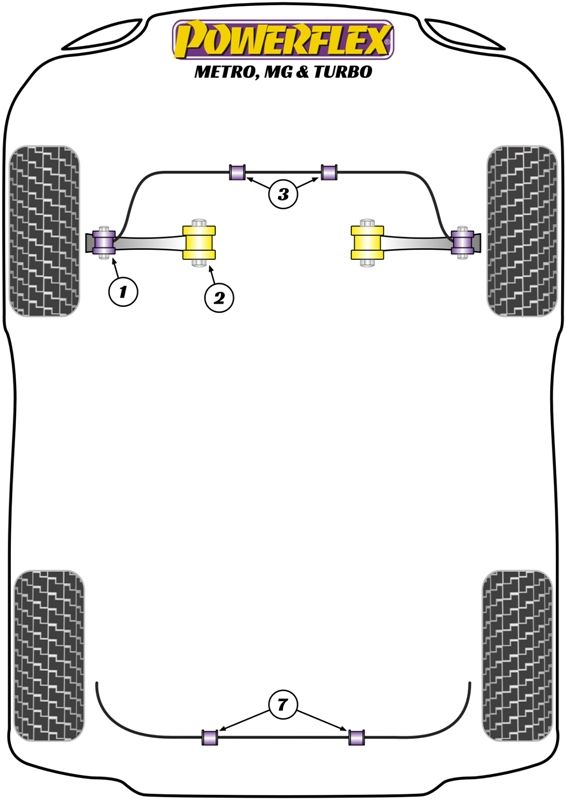 Rear Anti Roll Bar Bush 14mm