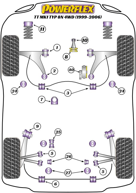 Steering Rack Mount Bush