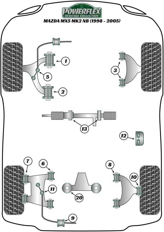Rear Diff Mounting Bush Insert