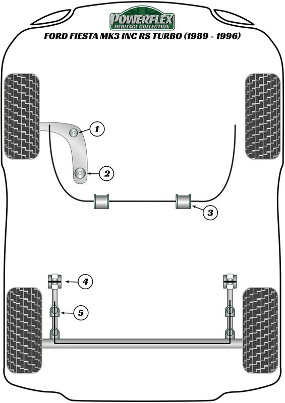Rear Anti Roll Bar Bush 20mm