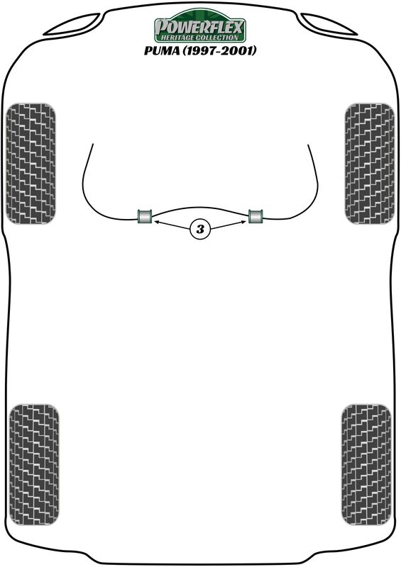 Front Anti Roll Bar Bush 16mm