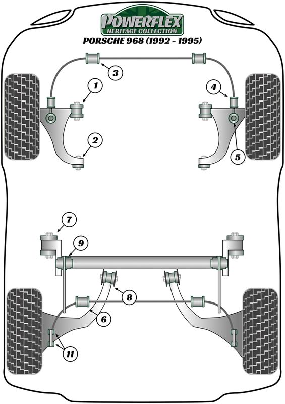 Front Wishbone Front Bush