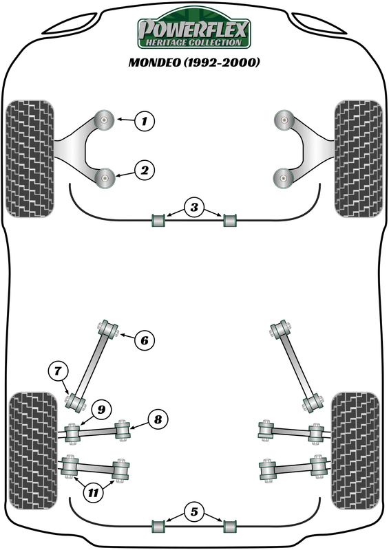 Front Wishbone Rear Bush 54mm