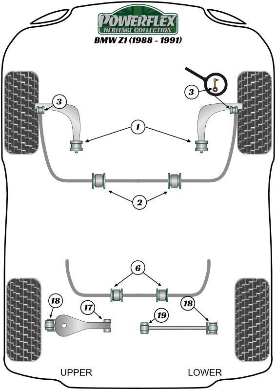 Gear Shift Arm Front Bush Round