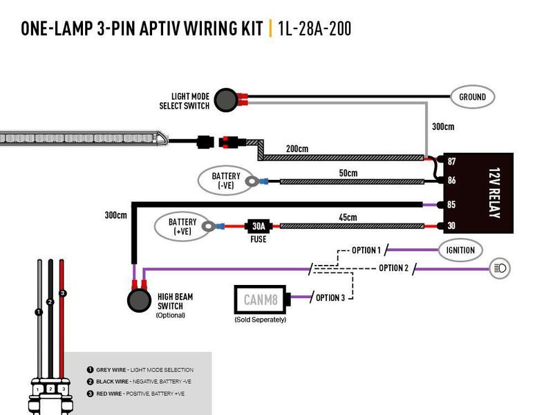 Lazer Kabelsett 3-PIN 18 ELITE+ med pulsebryter